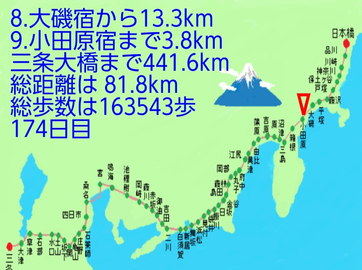 ウォーキングしながら東海道を制覇!万歩計アプリ「歩け東海道」をレビュー